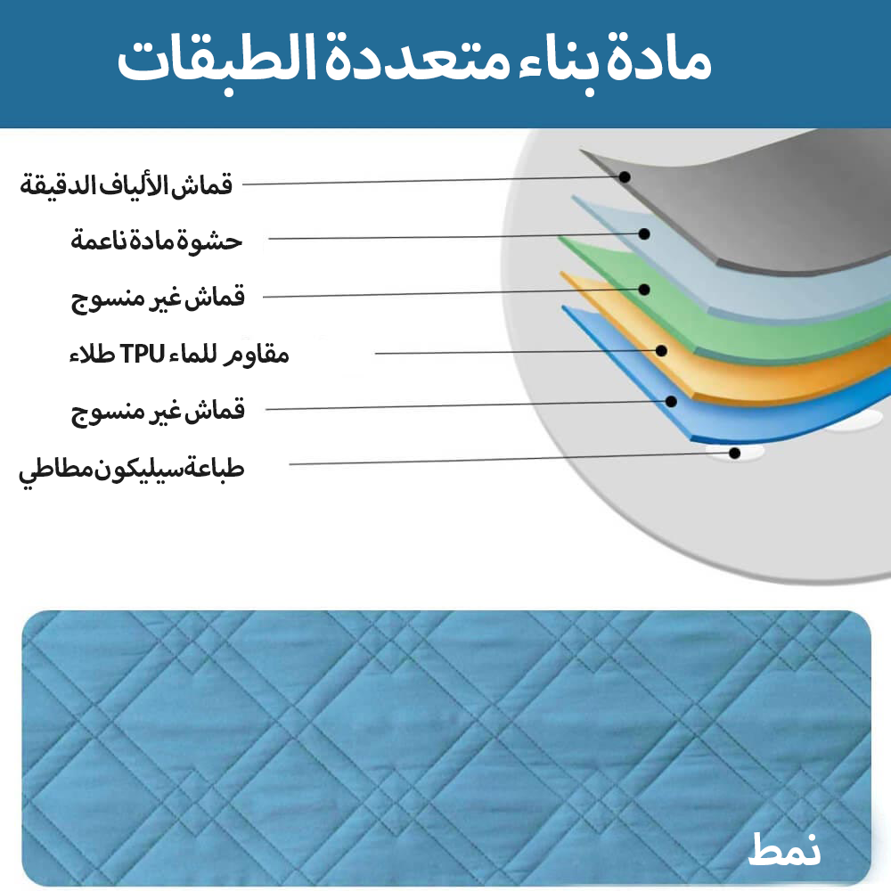 متعددة الوظائف مقاوم للماء بطانية للحيوانات الأليفة حامي الأثاث غطاء السرير