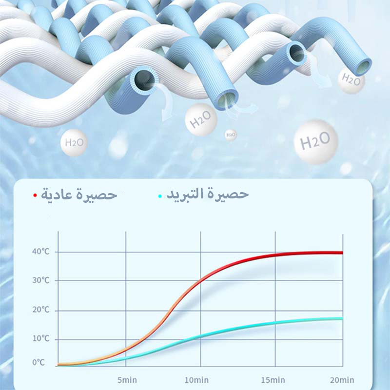 غطاء أريكة تبريد مضاد للخدش وقابل للغسل