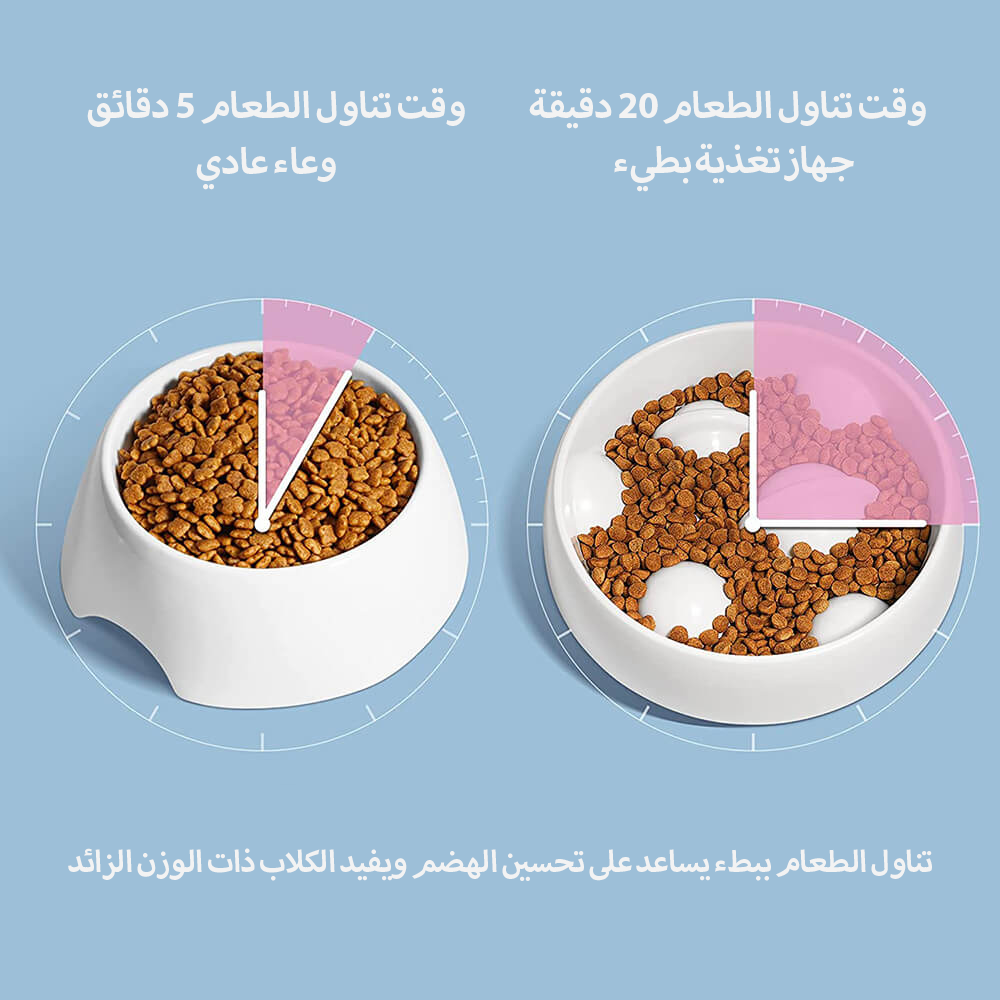 وعاء تغذية الكلاب البطيء من كوزموس