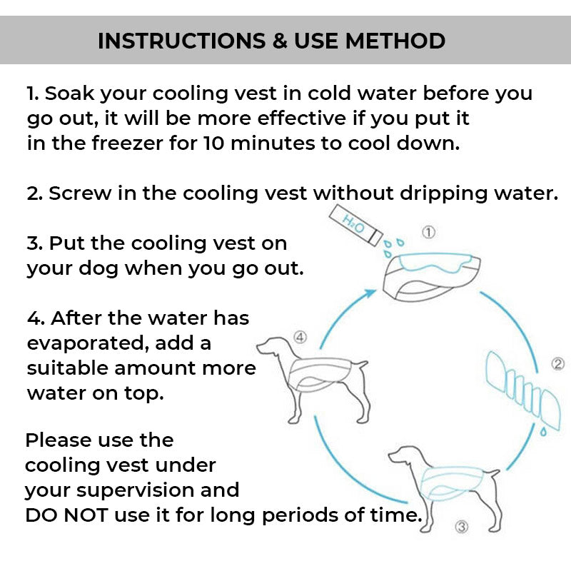 Chaleco transpirable para la prevención de la insolación de agua para el agua de enfriamiento de perros